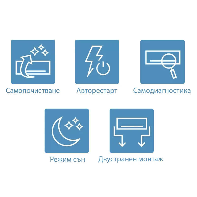 Инверторен климатик AUX Freedom ECO ASW-H09B6B4/FAR3DI-C0 - снимка 4
