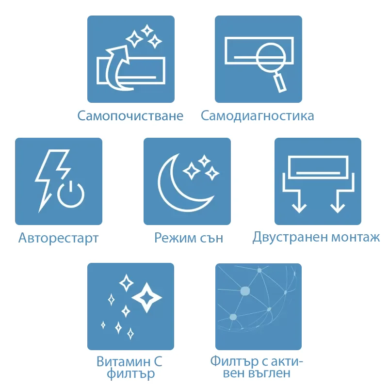 Инверторен климатик AUX New Q ASW-H12C5B4/QCR3DI-C0 - снимка 3